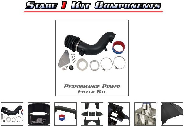 RIVA FZR/FZS Stage I Kit